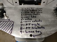 list